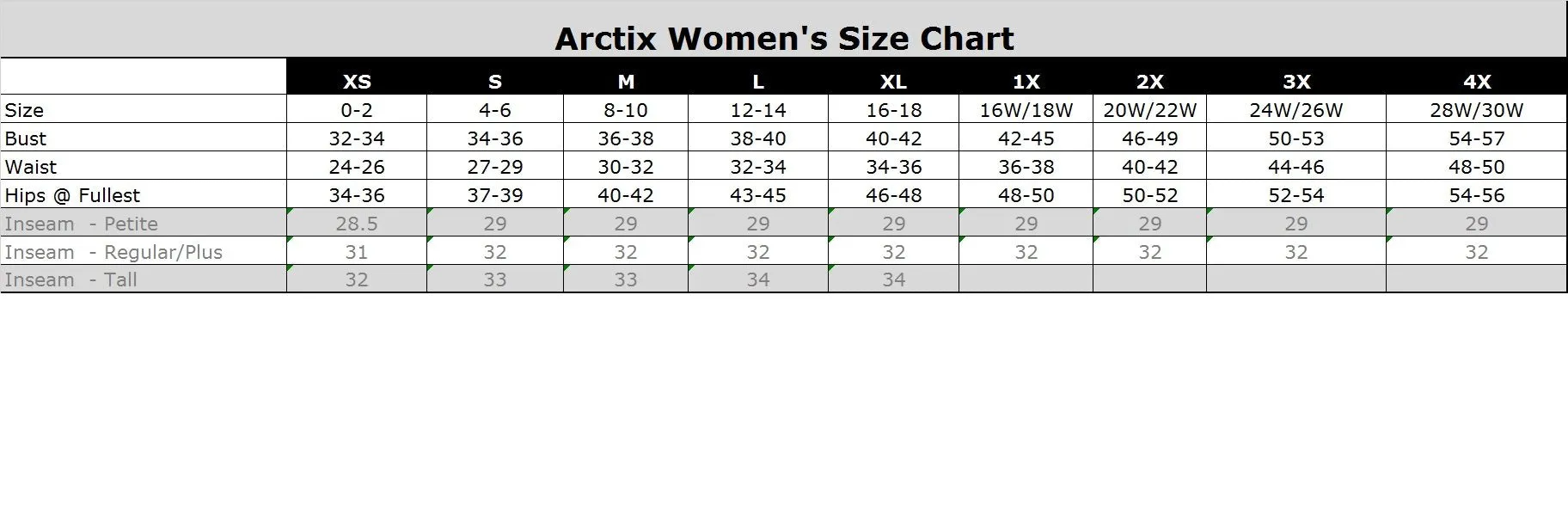 Arctix Women's Insulated Snow Pants (3X Short)